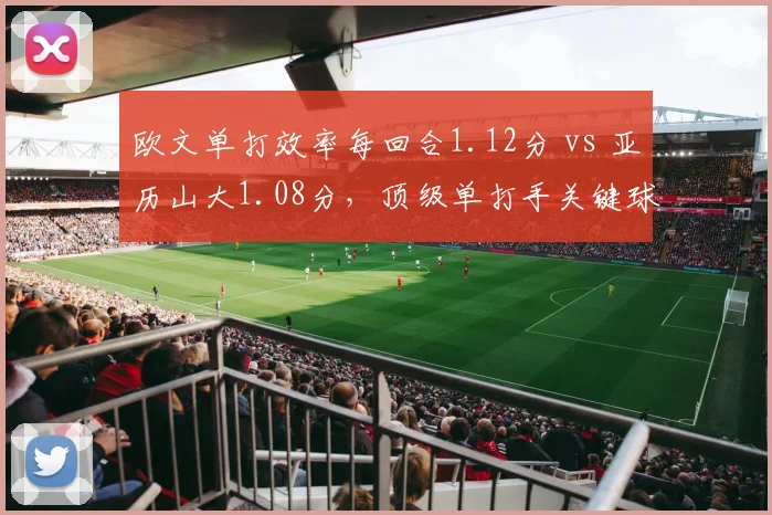 欧文单打效率每回合1.12分 vs 亚历山大1.08分，顶级单打手关键球对比